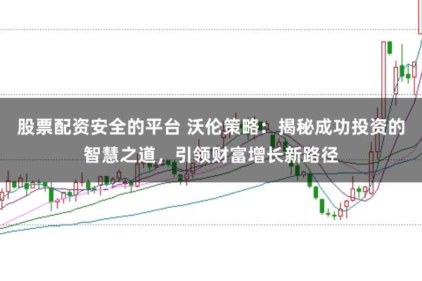 股票配资安全的平台 沃伦策略：揭秘成功投资的智慧之道，引领财富增长新路径