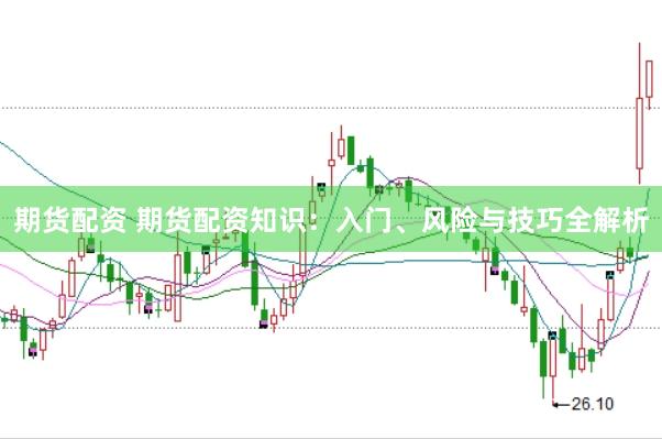 期货配资 期货配资知识：入门、风险与技巧全解析