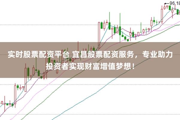 实时股票配资平台 宜昌股票配资服务，专业助力投资者实现财富增值梦想！