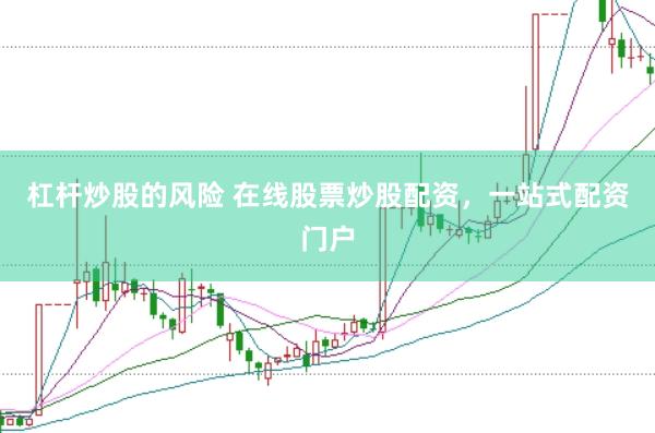 杠杆炒股的风险 在线股票炒股配资，一站式配资门户