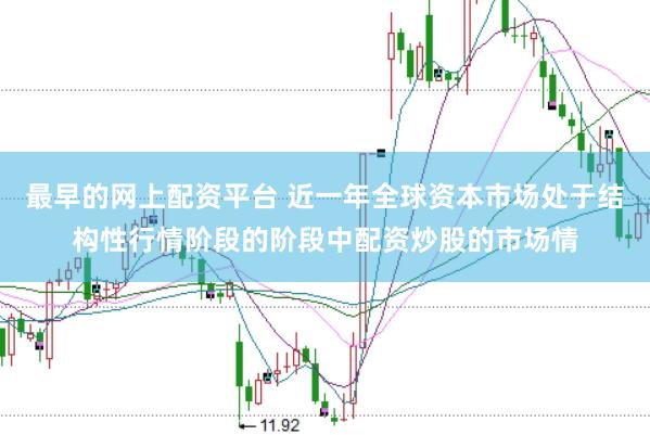 最早的网上配资平台 近一年全球资本市场处于结构性行情阶段的阶段中配资炒股的市场情
